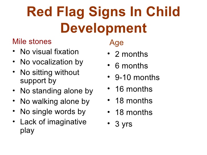 Developmental milestones & Red flag signs in child development