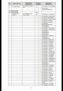 Ini Formasi Lowongan CPNS di Kabupaten Jepara 7 WhatsApp%2BImage%2B2018 09 21%2Bat%2B21.31.38%2B%25281%2529