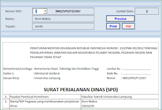 Menu Cetak Surat Perintah Perjalanan Dinas Aplikasi Excel Surat Perintah Perjalanan Dinas (SPPD)