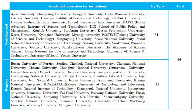 2 PENERIMAAN BEASISWA S2 2016