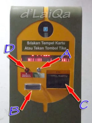 gambaran umum: tombol tiket (A), lubang keluar tiket (B), sensor tempel kartu parkir (C), tombol bantuan (D)