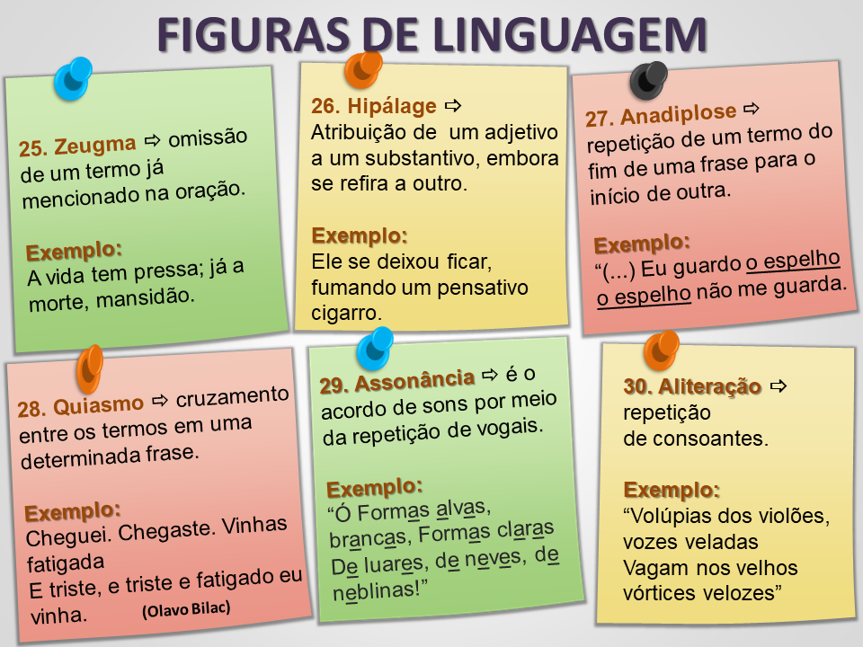 S Linguagem Figuras De Linguagem