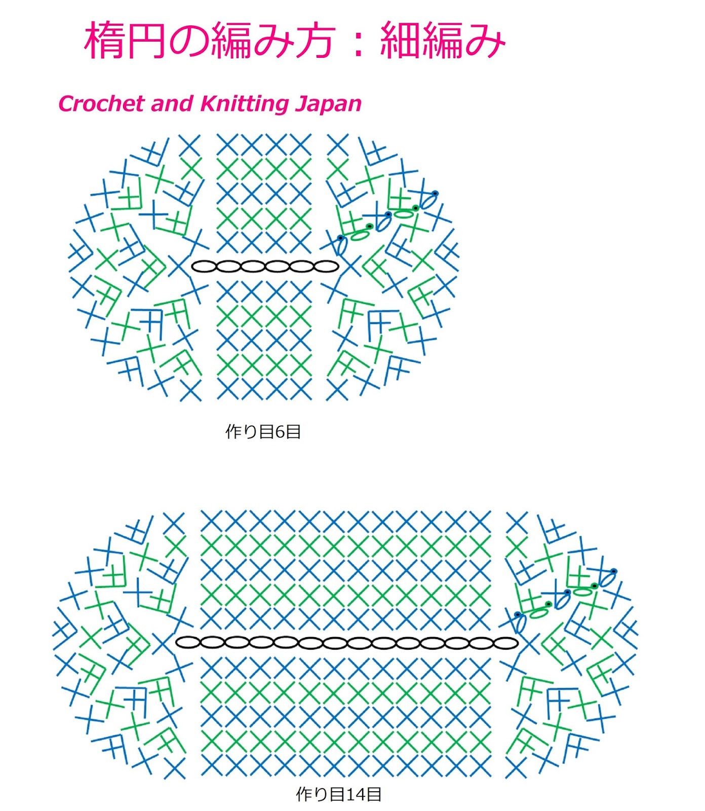 かぎ編み Crochet Japan クロッシェジャパン: 楕円の編み方：細編み【令和かぎ針編み教室】 Crochet Oval / Crochet and Knitting Japan