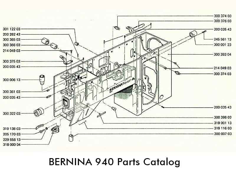 Bernina Service Manual and Adjustment | Bernina Sewing Machine Parts