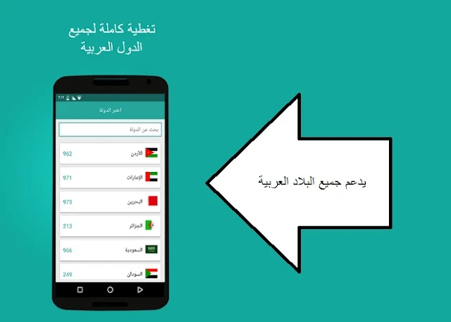 منافس Truecaller لمعرفة اسم وصورة المتصل مجانا - اخر اصدار