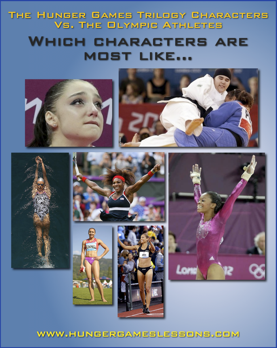 Hunger Games Lessons Hunger Games Tributes Vs Olympic Athletes