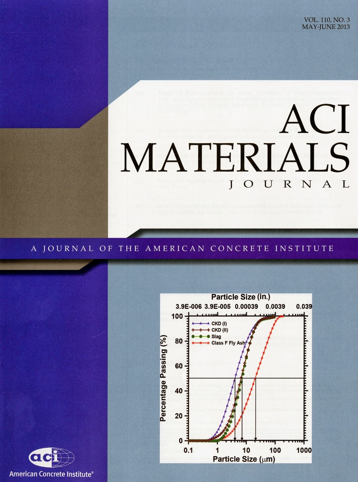 Revistas ACI Materials Journal
