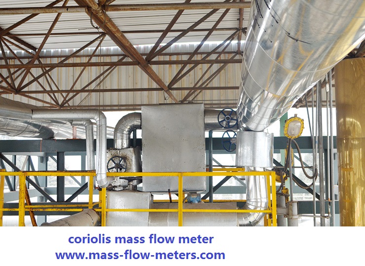 Coriolis Mass Flow Meter Manufacturers, Price, Gas, Liquid, Working
