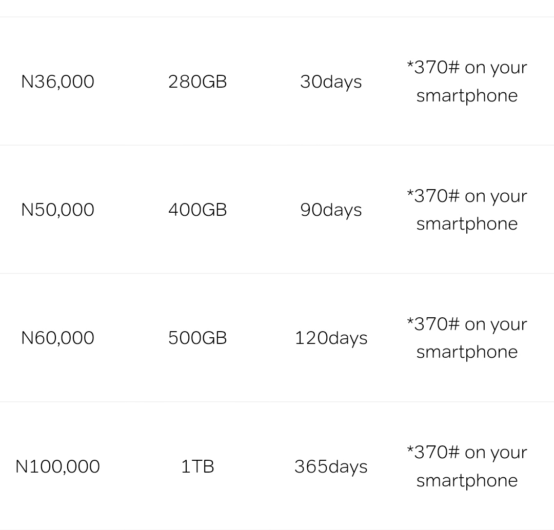 Airtel Nigeria Unlimited Ultra Bundle Plan All You Need To Know (Updated)