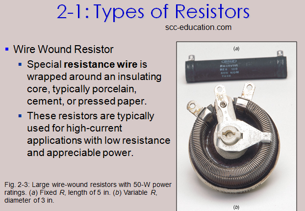 thermistors,wire wound resistors,carbon film,metal film,,rheostats,variable resistors,Resistors ,colaor coding,power rating,