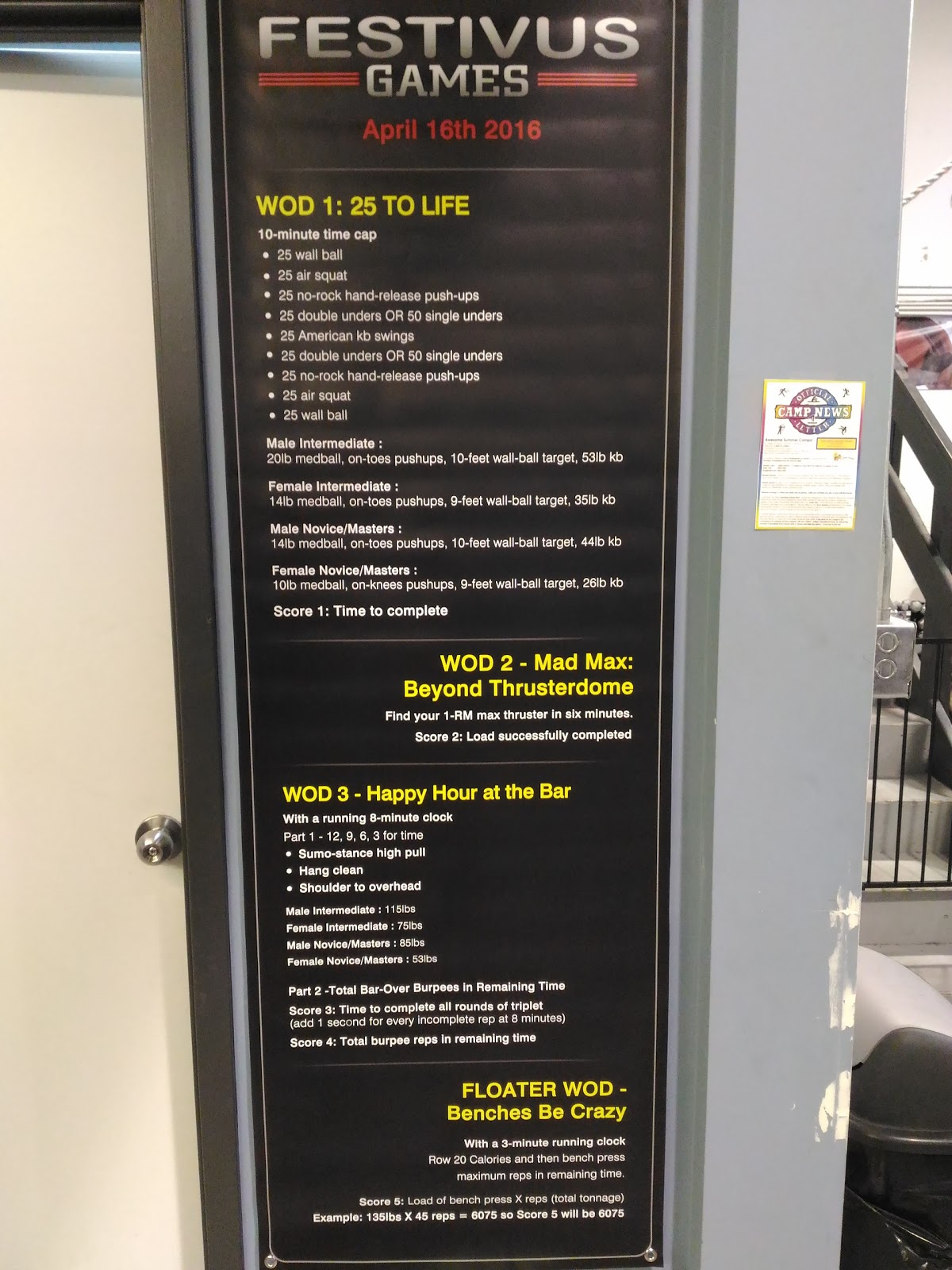 Crossfit Armoury Week 12 Maintenance And Mobility