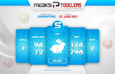 prediksi togeler sgp senin