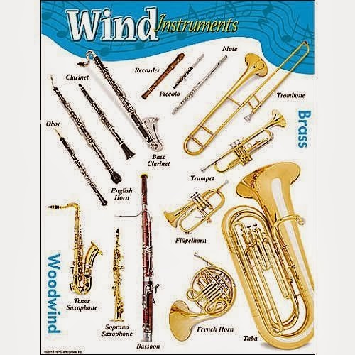 View 19: Types Of Wind Instruments List