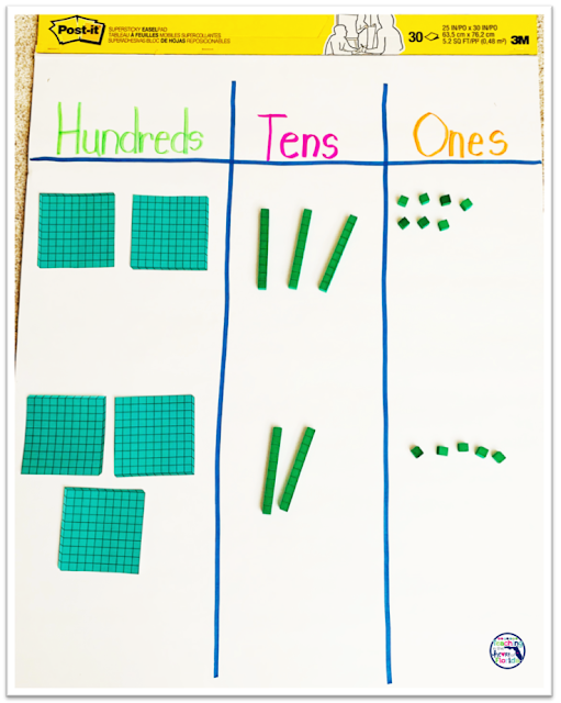 Using hands-on place value strategies for addition in 3rd grade