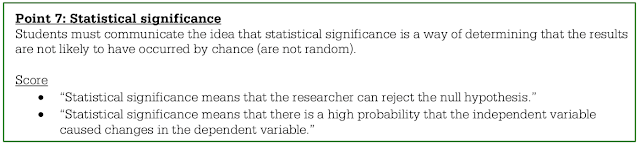 AP Psychology @AHS: 1.2:RESEARCH