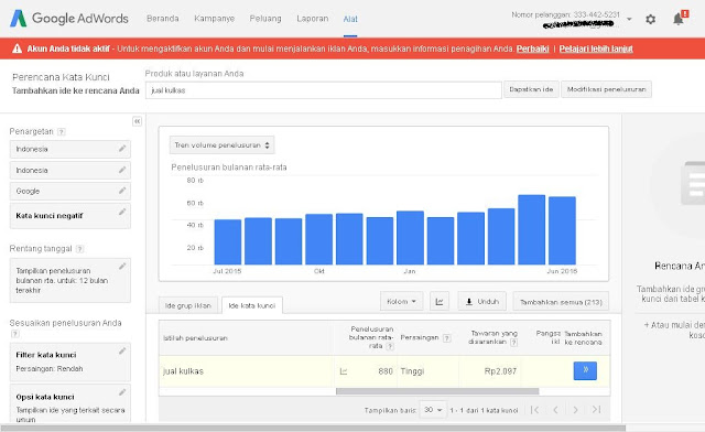Cara Riset Keyword Paling Tepat dengan TMK ialah kunci pencari informasi menemukan blog Anda di Cara Riset Keyword Paling Tepat dengan TMK