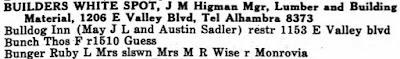 A piece of text reading "Bulldog Inn (May J L and Austin Sadler) restr 1153 E Valley blvd."
