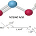 Nitrous Acid | Uses, Structure, Preparation, Properties |