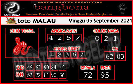 Prediksi Bangbona Toto Macau Minggu 05 September 2021