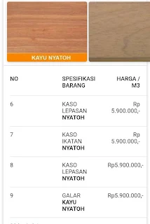 Harga kayu nyatoh