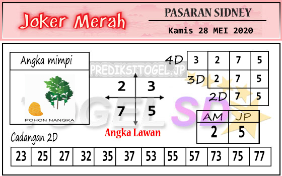 Prediksi Sydney Kamis 28 Mei 2020 Forum Prediksitogel Jp Prediksi Sydney Kamis 28 Mei 2020 Forum Prediksitogel Jp