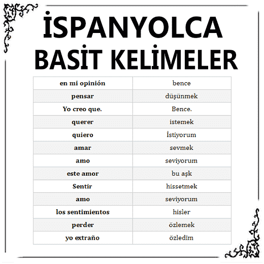 İspanyolca Basit Kelimeler İspanyolca Öğrenmek