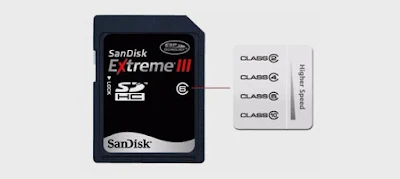 Class 10 Memori Kamera Class Memori Kamera