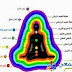 العلامات التي تدل على وجود الروحانية العلامات التي تدل على وجود الروحانية