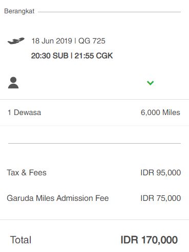 Woupss Garudamiles Tukar Garudamiles Dengan Tiket Citilink