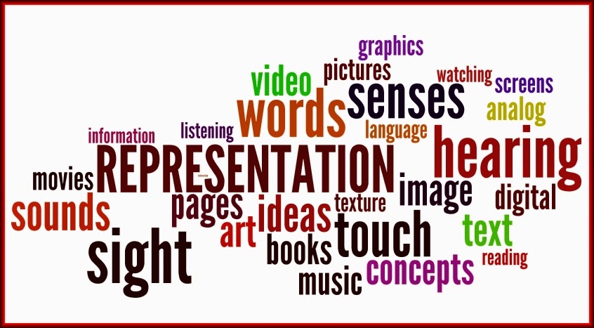 Unit 1 Analysing Media Products And Audiences representation-matters-exposition