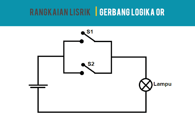 Rangkaian Listrik Gerbang Logikal OR