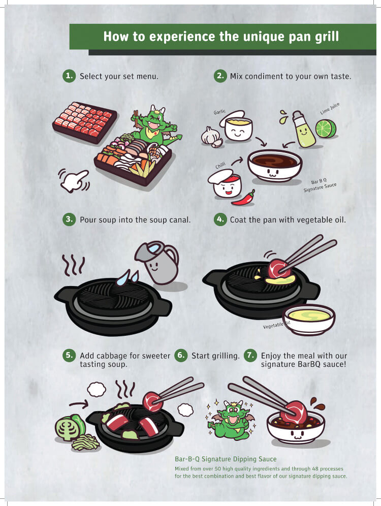 Persiapan Traveling Agar Perjalanan Aman dan Menyenangkan barbq plaza all you can eat