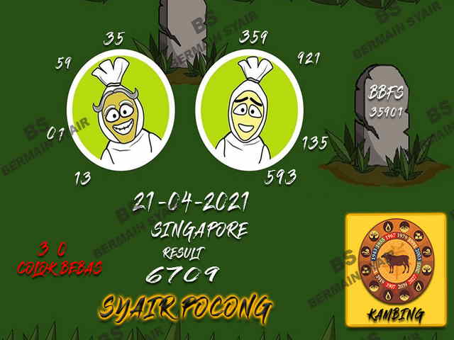 gambar togel syair sgp