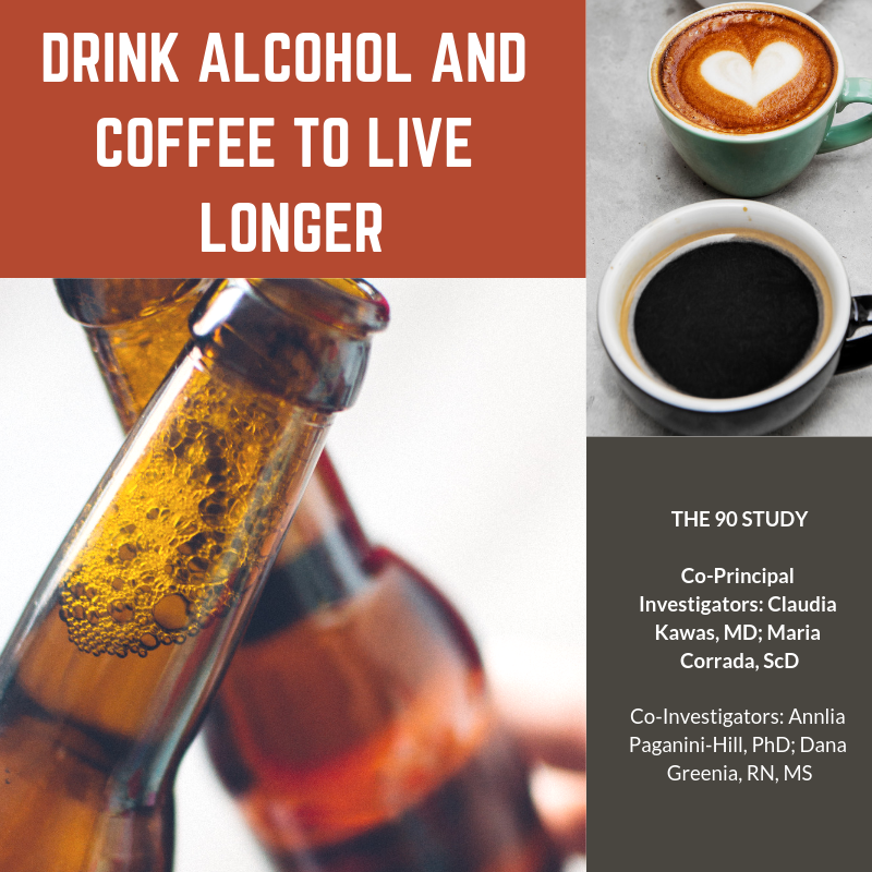 People who drink alcohol and coffee live longer