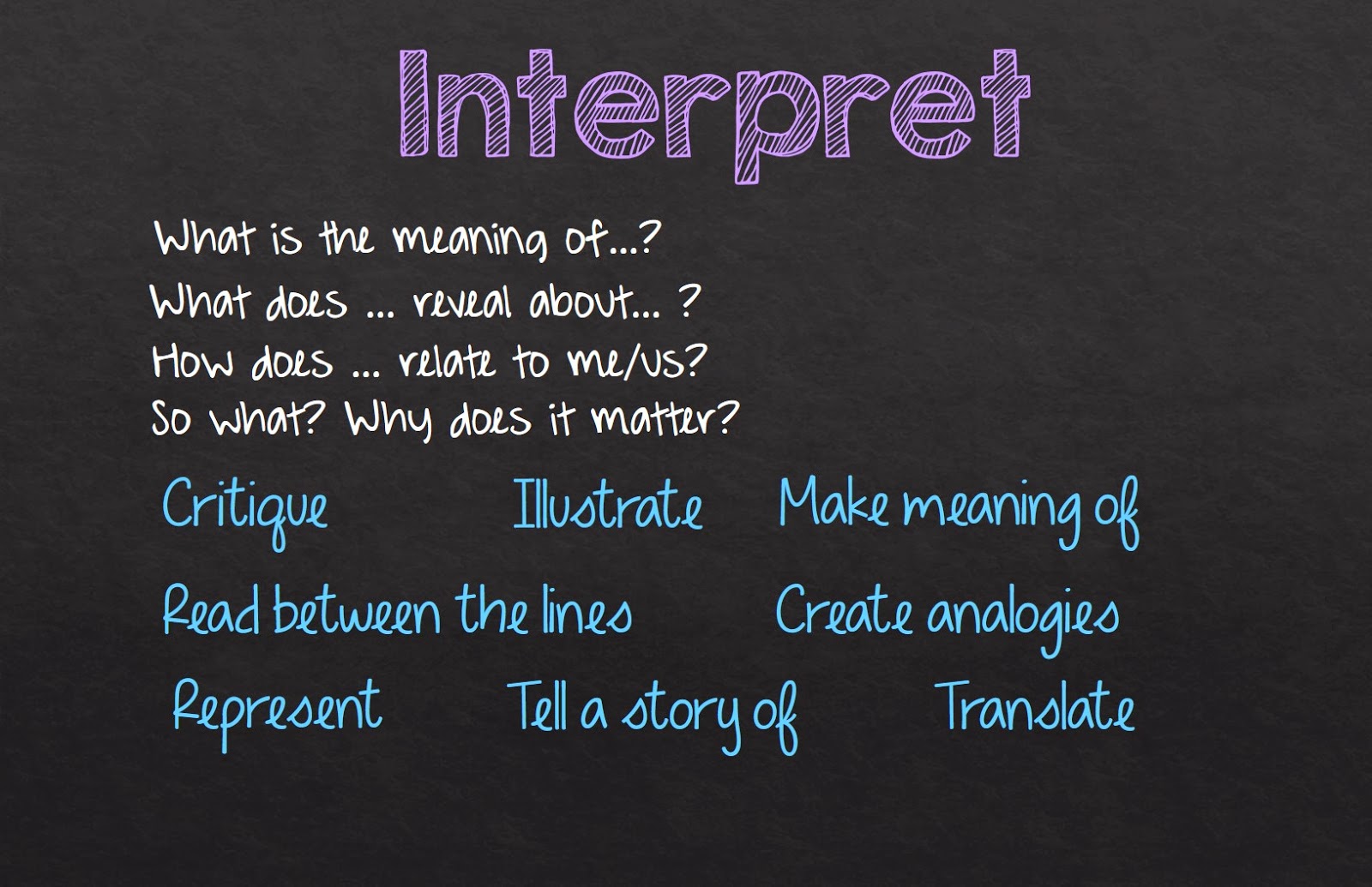 The 6 Purposes of Asking Questions Mrs. Brosseau's Binder