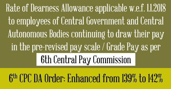 6th-CPC-Dearness-Allowance-Central-Government-Employees