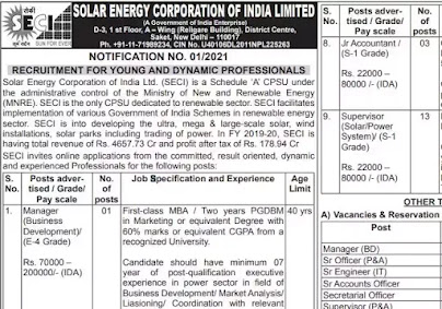 Government-jobs Soloar Energy corporation of India Recruitment 2021