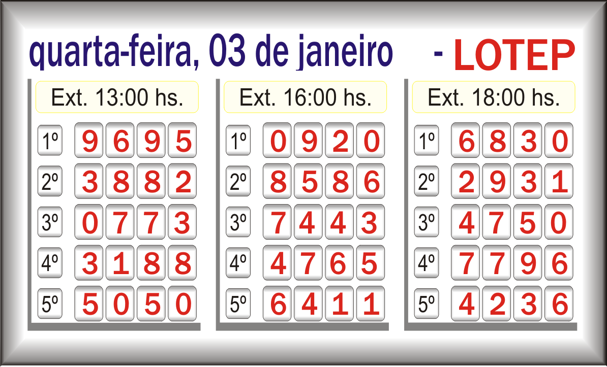 KD O BICHO PARAIBA: Resultado do Jogo do Bicho, quarta-feira, 03/01/2018