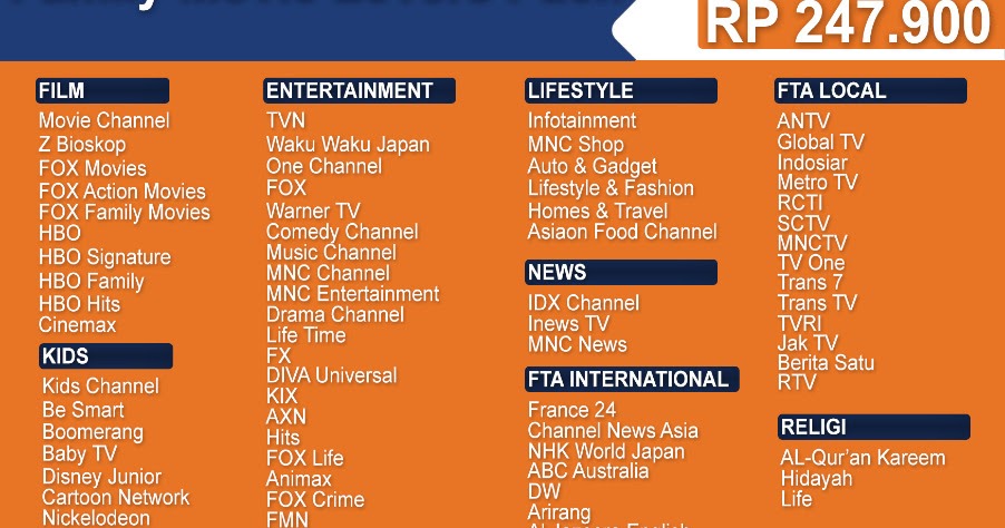 Movie Lovers April 2021 Mnc Vision Indovision