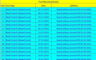 ACCELERATE BIOLOGY Test Schedules