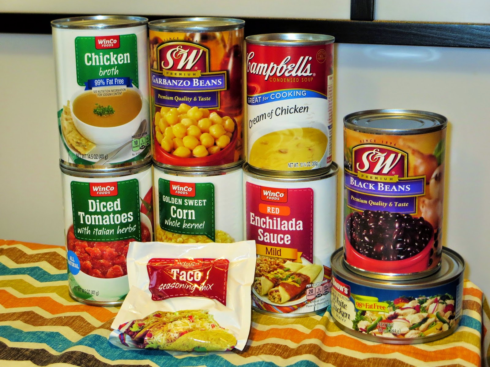 Ramona Avenue Pantry Bag MealRound 2