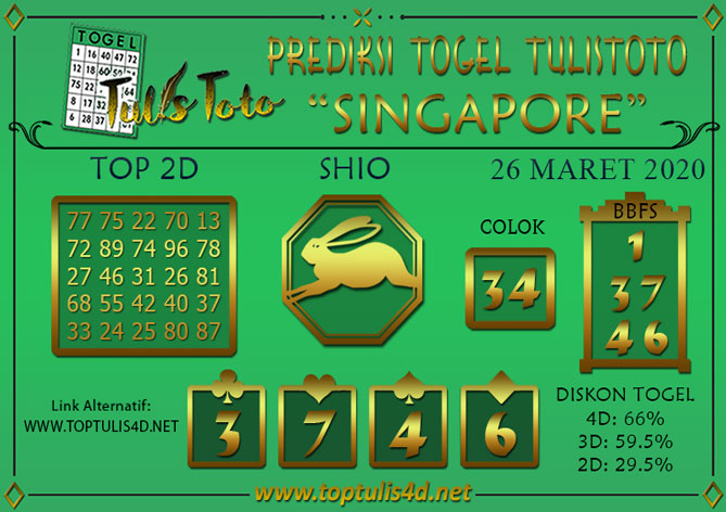 Prediksi Togel SINGAPORE TULISTOTO 26 MARET 2020