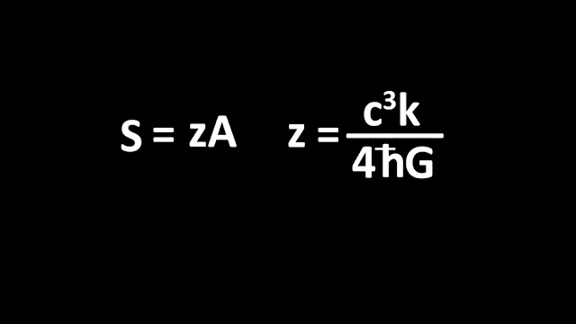 Hawking Radiation black holes evaporate. Hawking Radiation black holes evaporate.