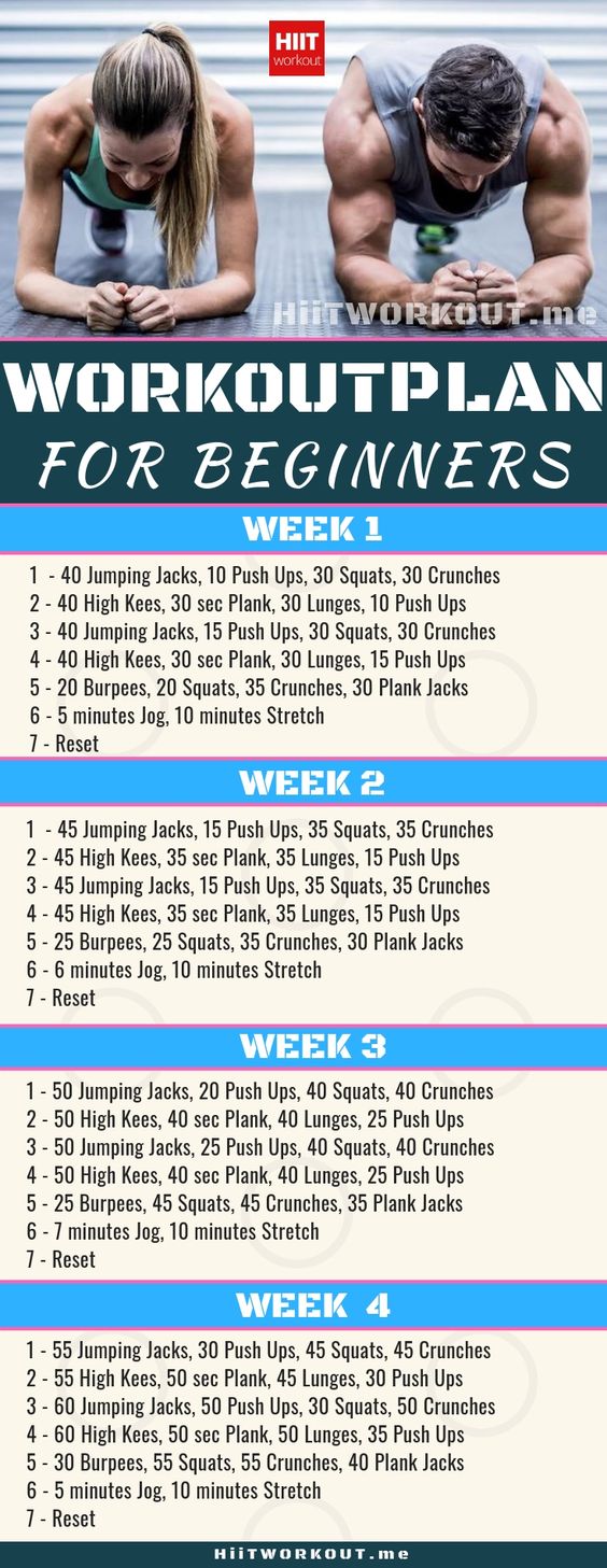 30 Minute Muscle gain workout plan 4 weeks 