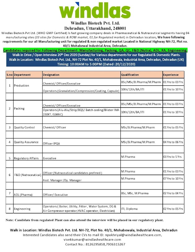 Windlas Biotech Pvt. Ltd WalkIns for Multiple Positions in QA / QC