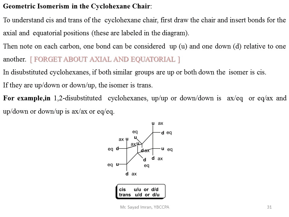 Sayad Imran`s Pharmaceutical Organic Chemistry Geometric Isomerism in