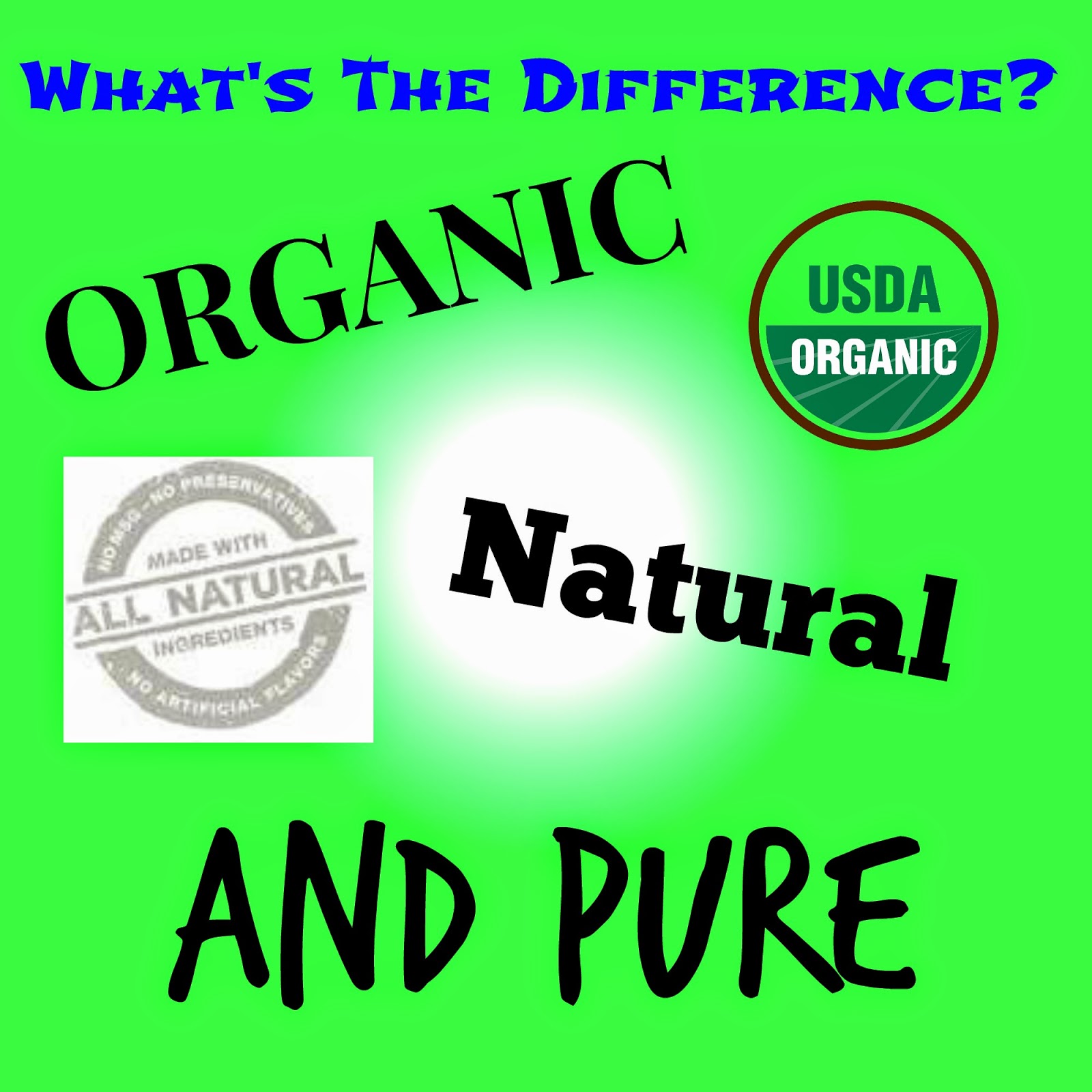 CoilyCulture...Beauty.Life.Style. What's the difference between all