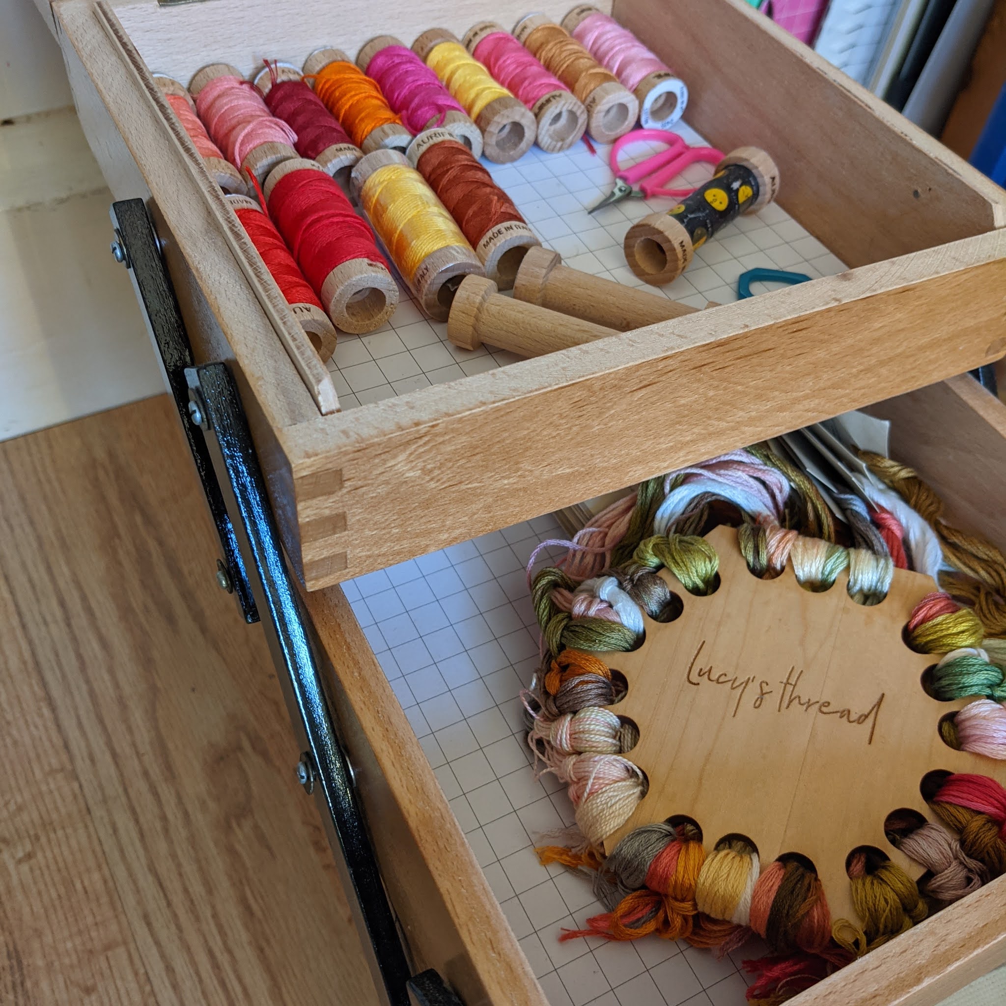 the sewing box (after) / CHARM ABOUT YOU