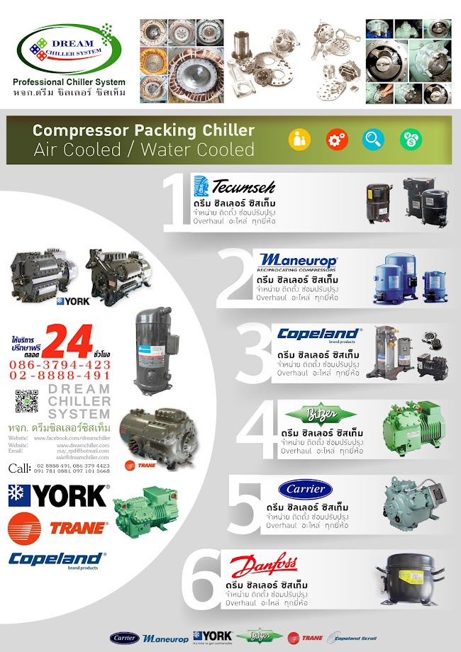 compressor