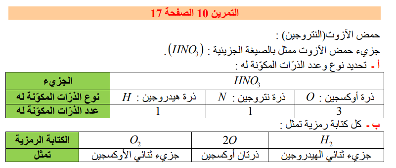 حل تمرين 10 صفحة 17 الفيزياء للسنة الثالثة متوسط - الجيل الثاني